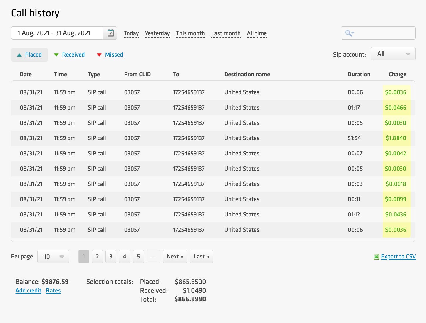 API enabled CDRs