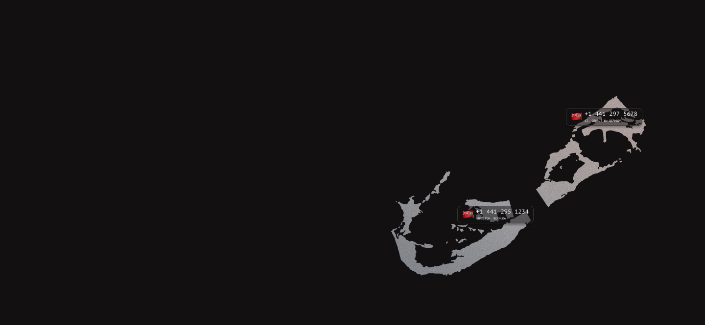 Bermuda virtual phone numbers