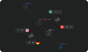 better call delivery