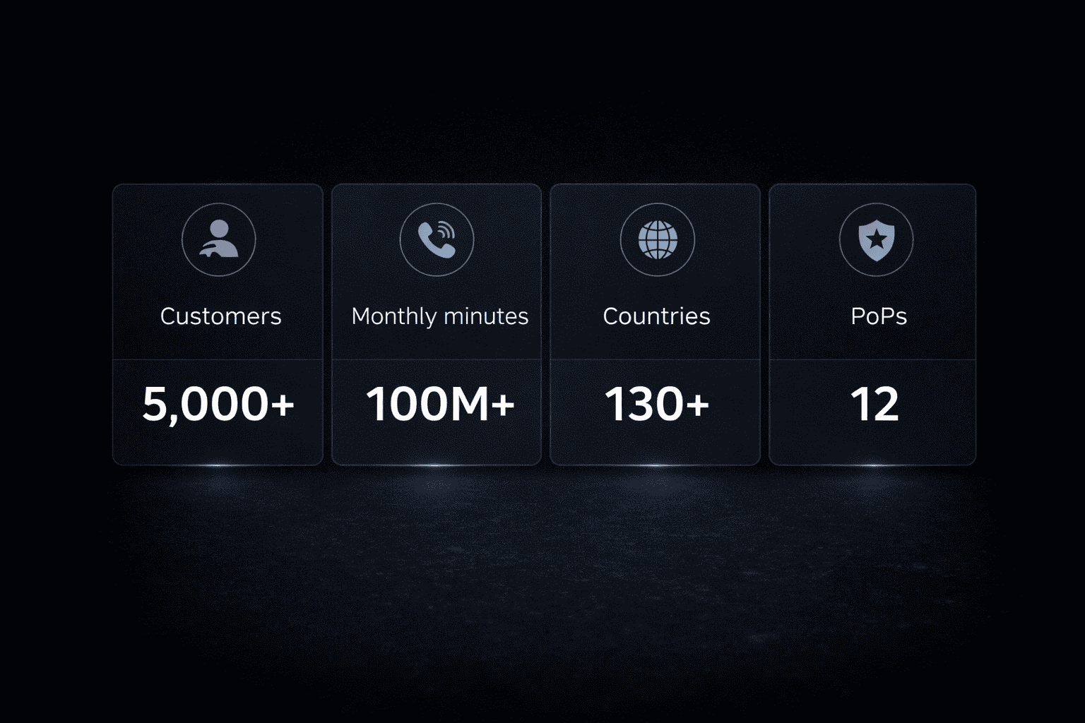 Trusted global voice infrastructure